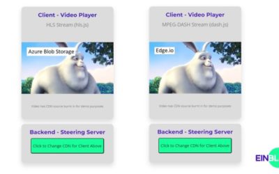EINBLIQ.IOs Content Steering Server: The first quality-aware multi-CDN switch